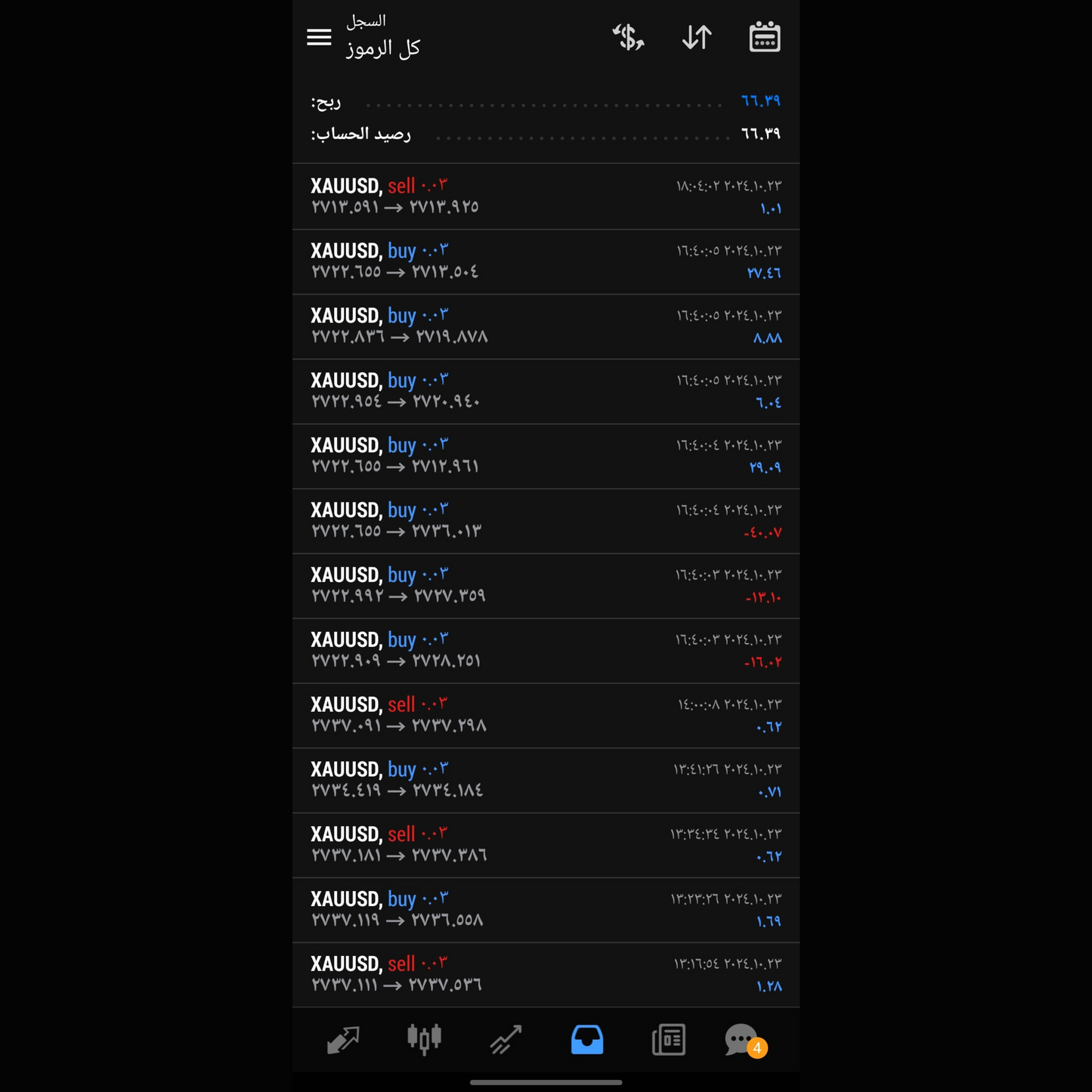 bot 4bilion v5