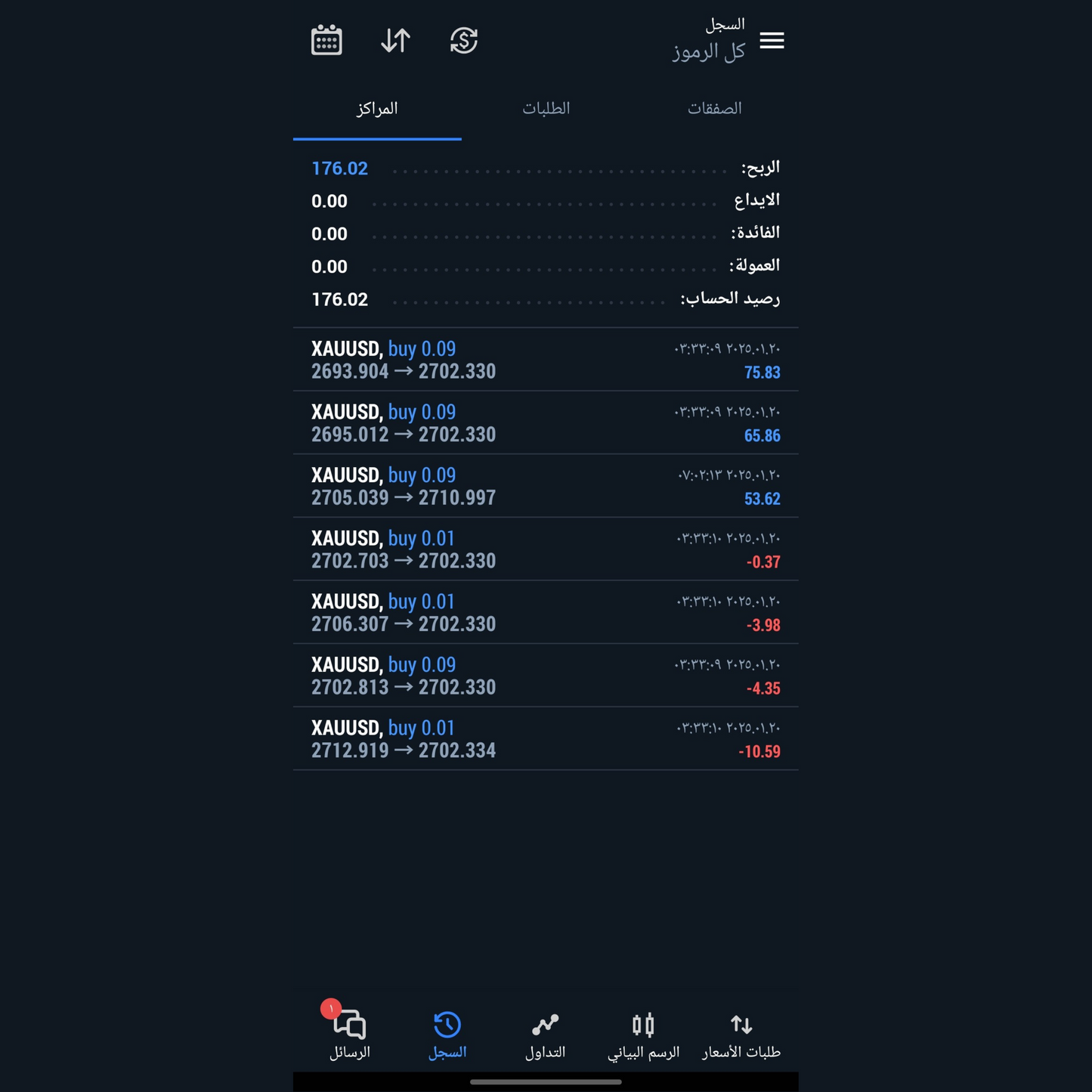 بوت 4 مليار v6