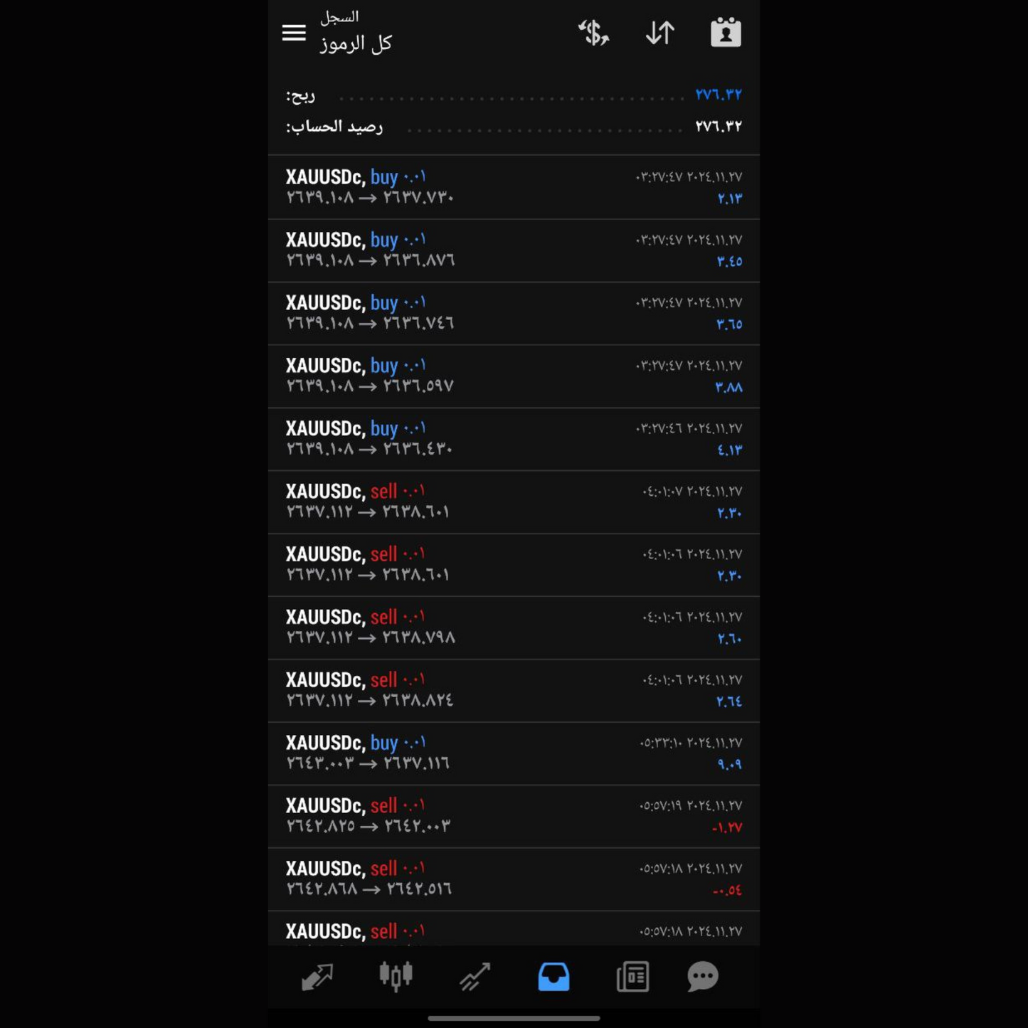 bot 4bilion v5