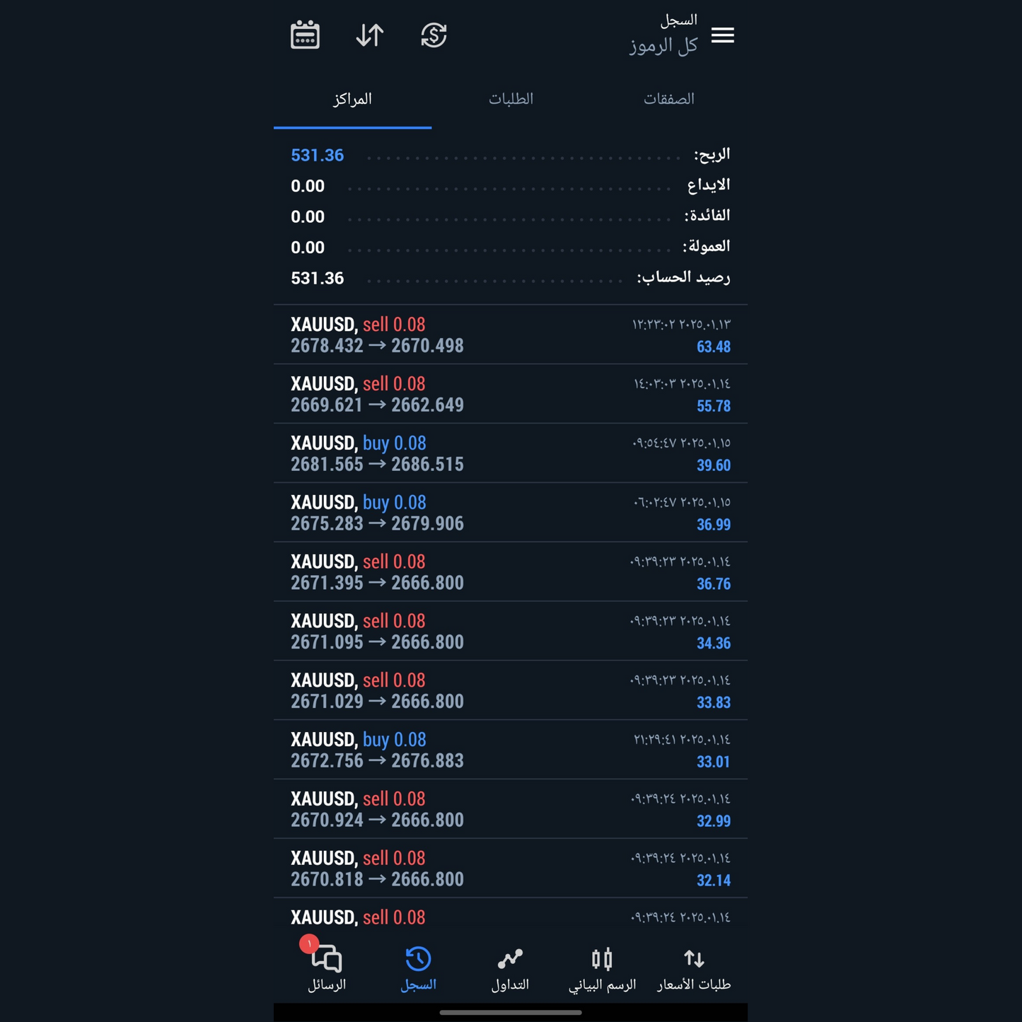 بوت 4 مليار v6