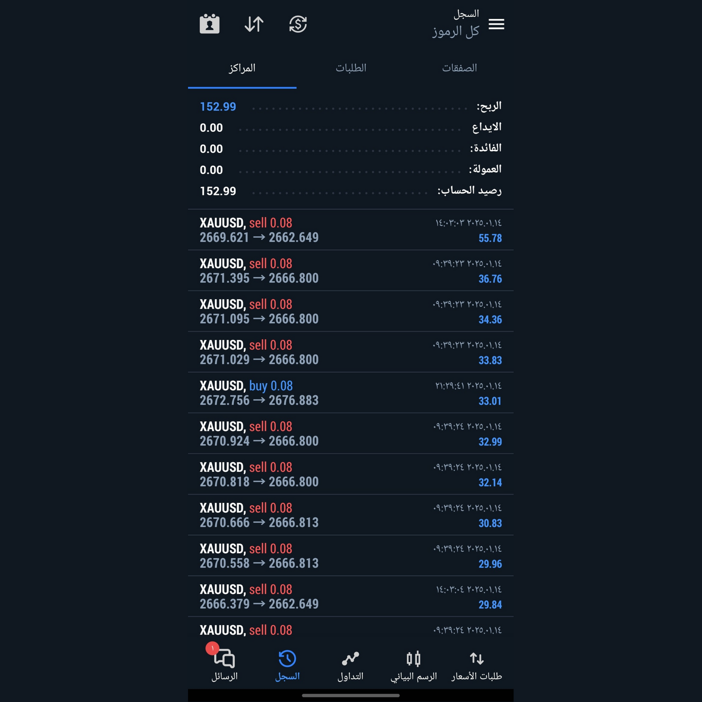 بوت 4 مليار v6