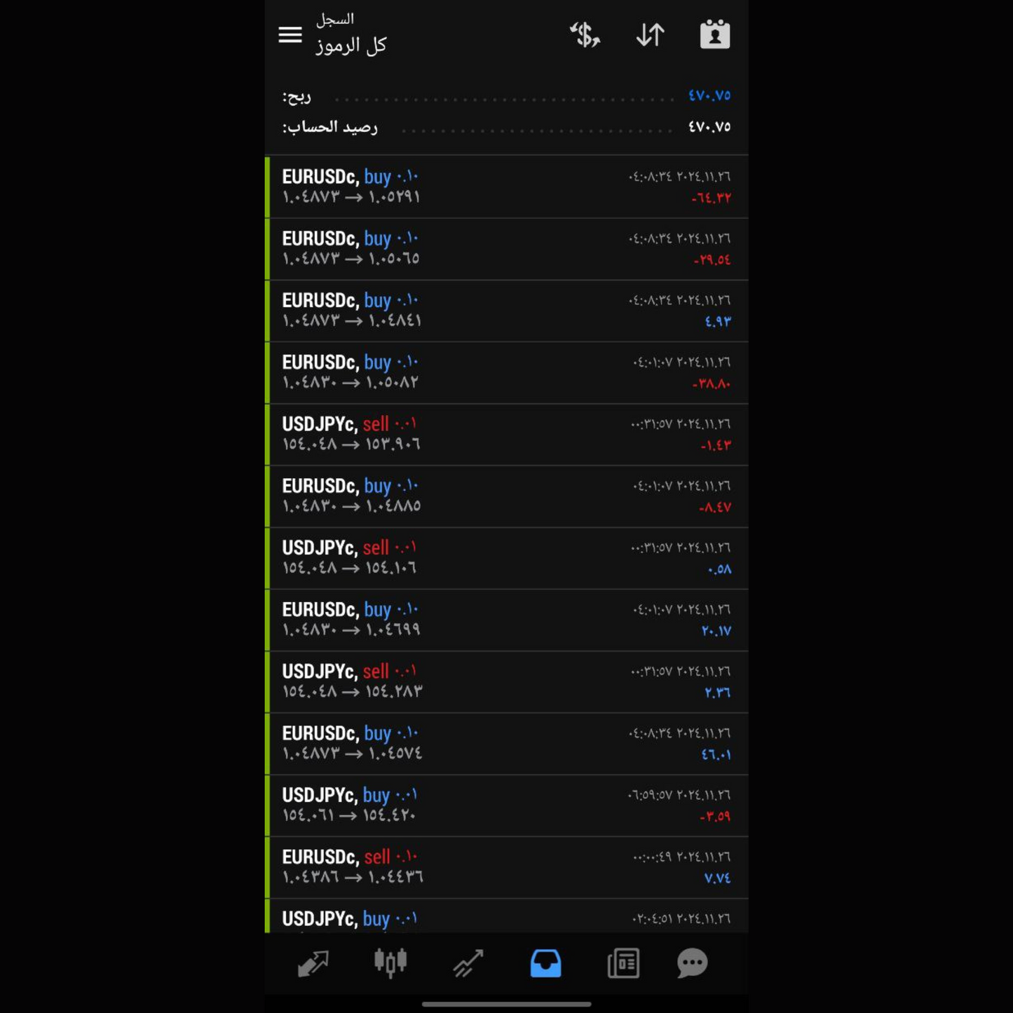 bot 4bilion v5