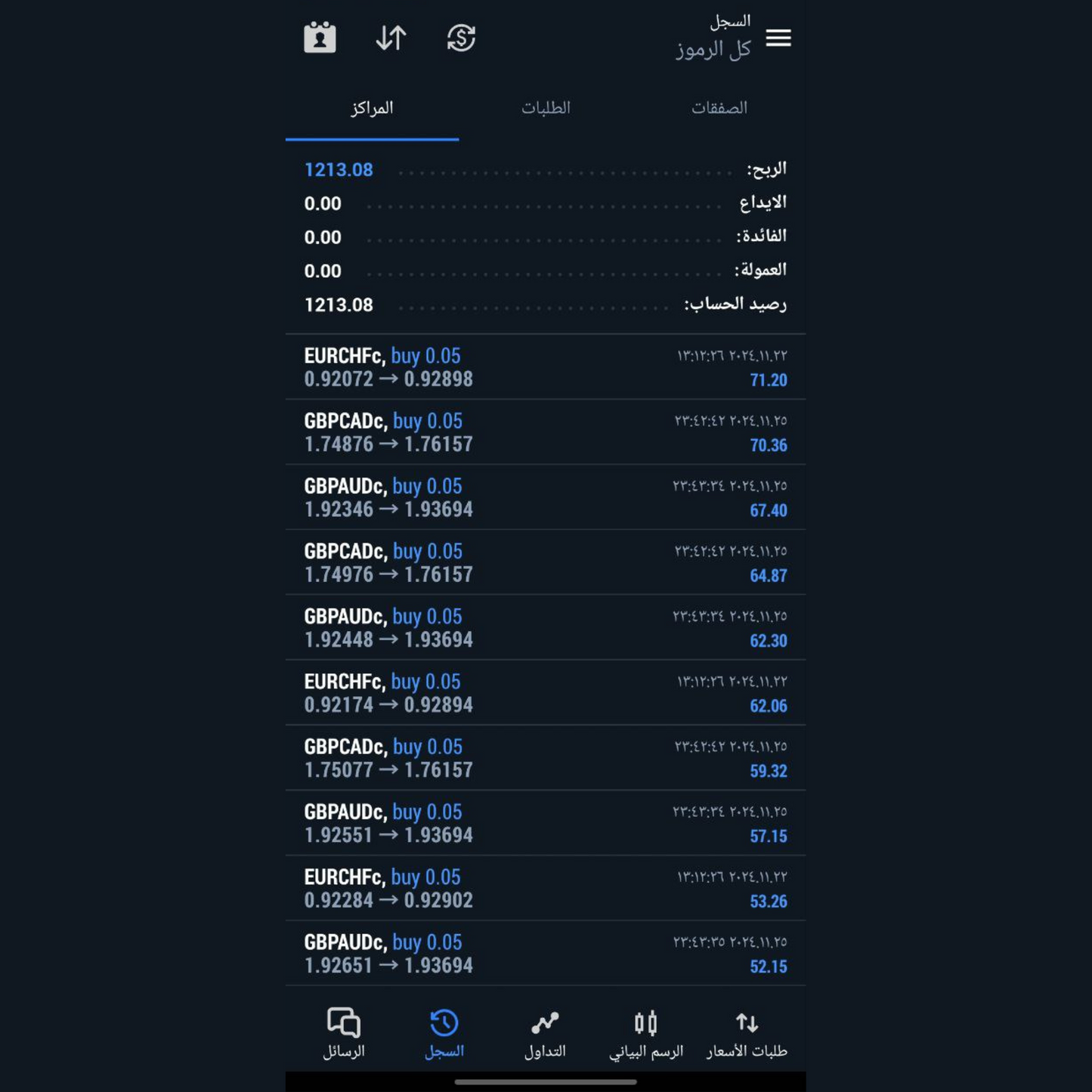 بوت 4 مليار v6