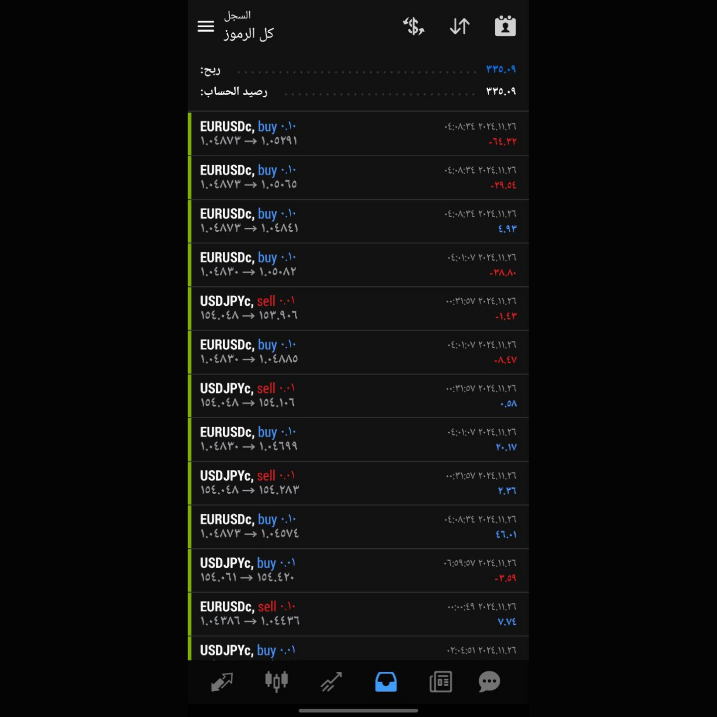 bot 4bilion v5