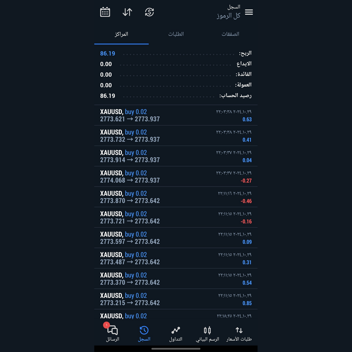 بوت 4 مليار v6